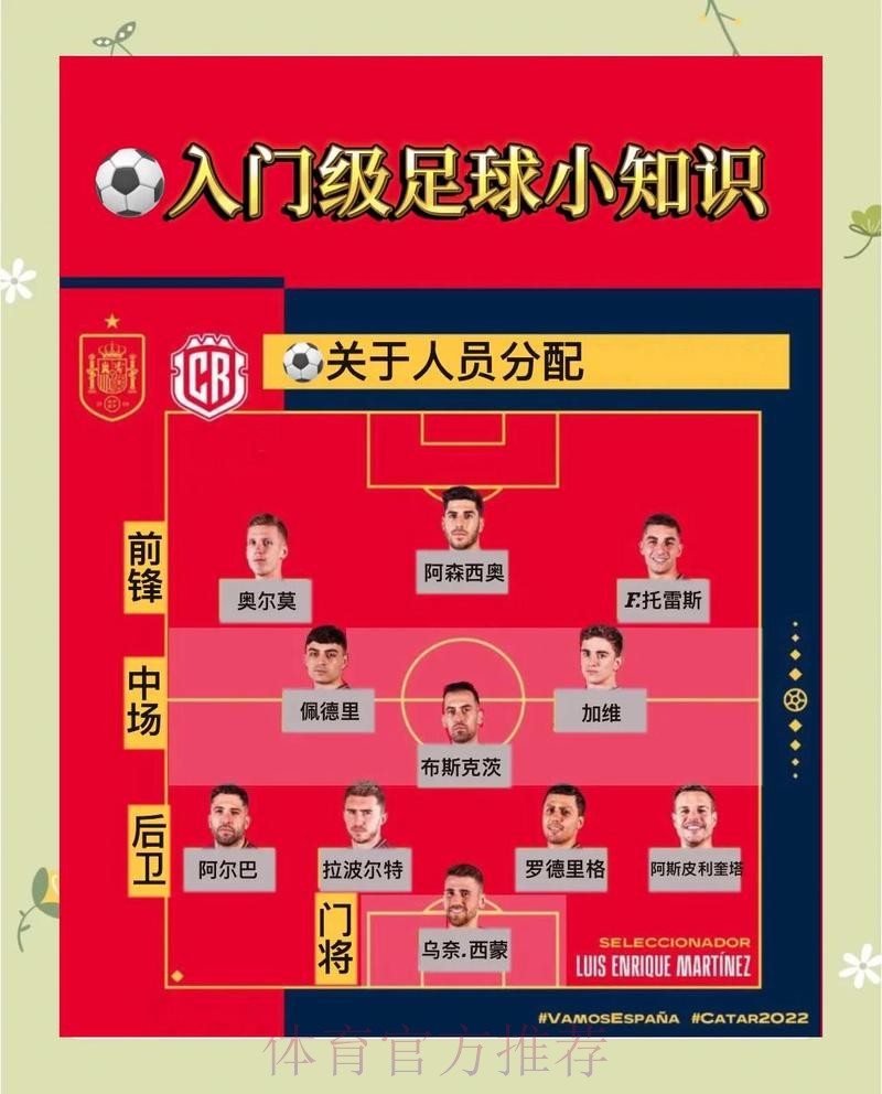 全面指南:世界杯下注入口全站攻略 全面指南:世界杯下注入口全站攻略